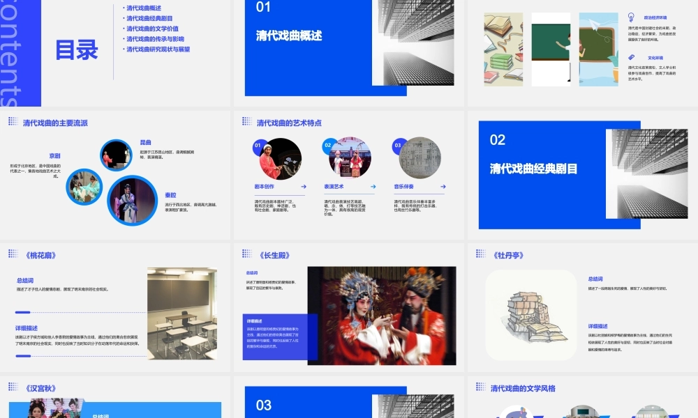 精品课程清代戏曲课件