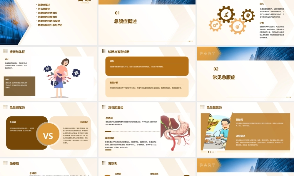 精品外科急腹症课件