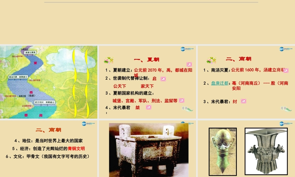 中考历史(夏商周的更迭)复习课件1 课件