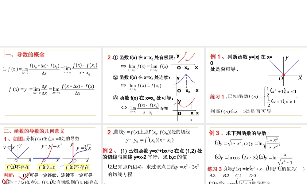 小结1 导数的概念及运算 高三数学选修导数一章全套课件 人教版 高三数学选修导数一章全套课件 人教版