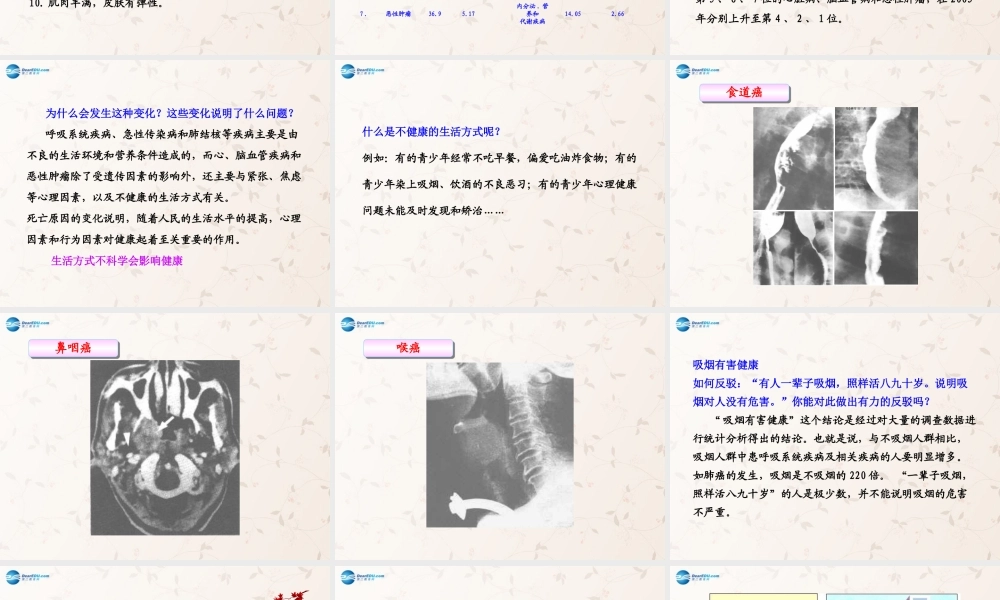 八年级生物下册 8.3.2 选择健康的生活方式课件3 (新版)新人教版 课件