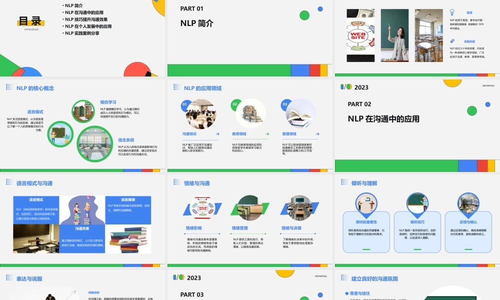 精品分享NLP高效能沟通(完整稿)课件