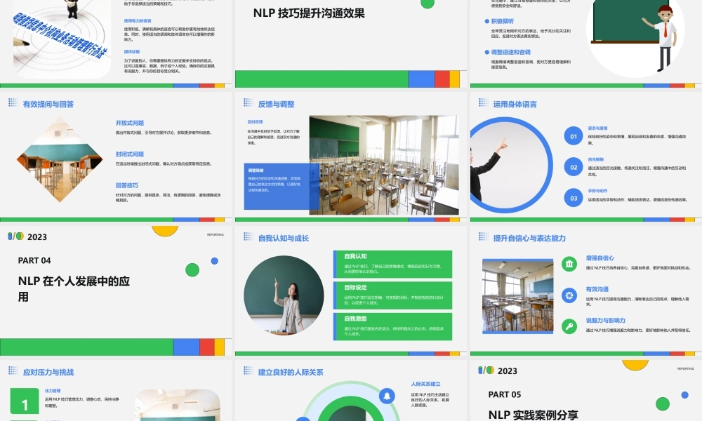 精品分享NLP高效能沟通(完整稿)课件