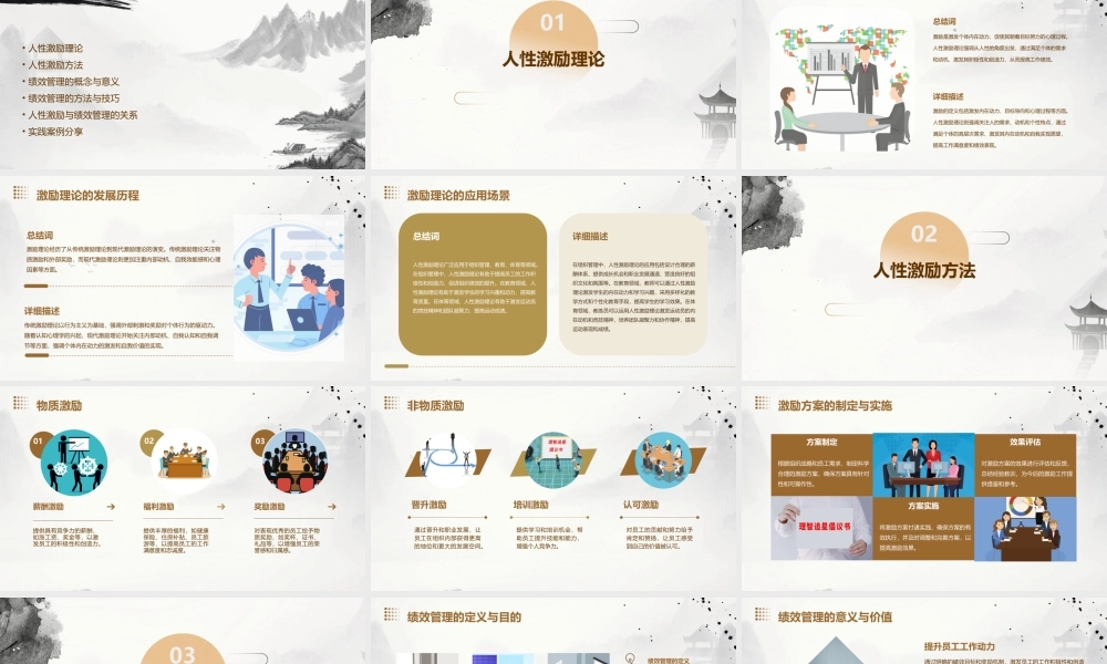 精品]人性激励与绩效管理课件