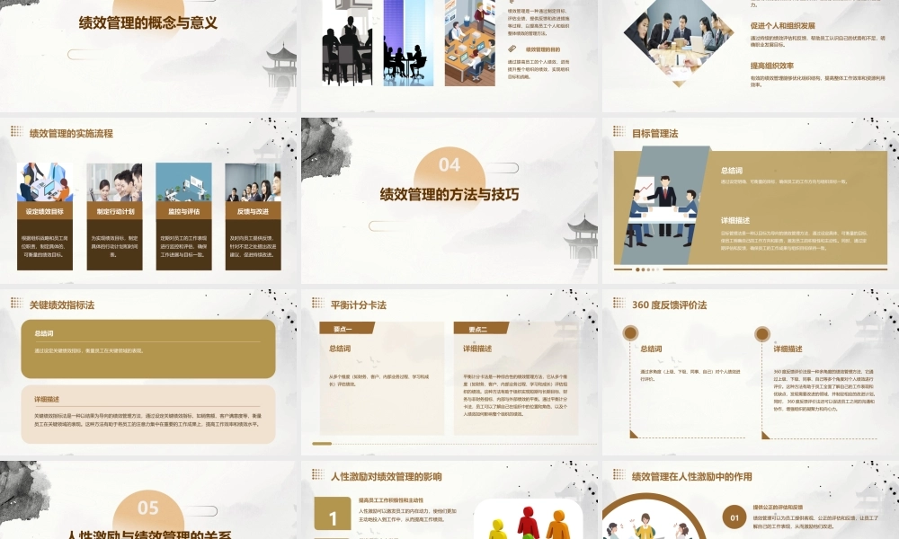 精品]人性激励与绩效管理课件