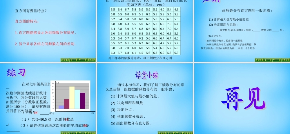 中学七年级数学下册 10.2 直方图课件 新人教版 课件