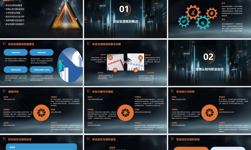 精华版大学生职业生涯规划与就业指导课件