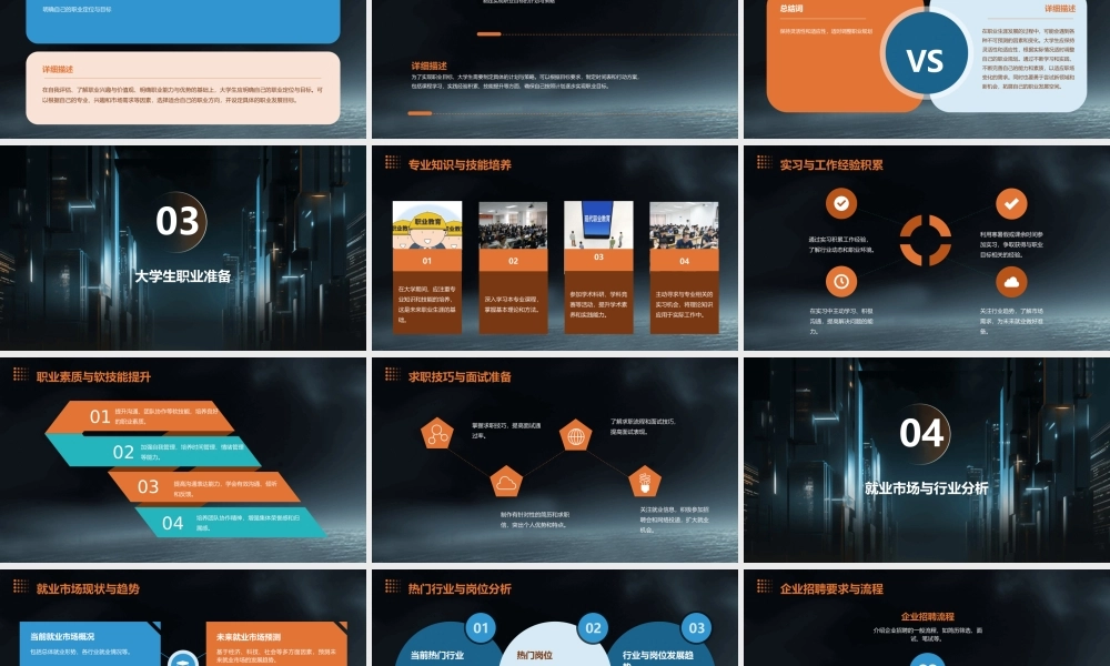 精华版大学生职业生涯规划与就业指导课件