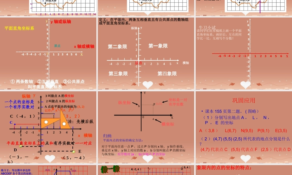 七年级数学下册 第七章 7.1 平面直角坐标系课件 (新版)新人教版 课件