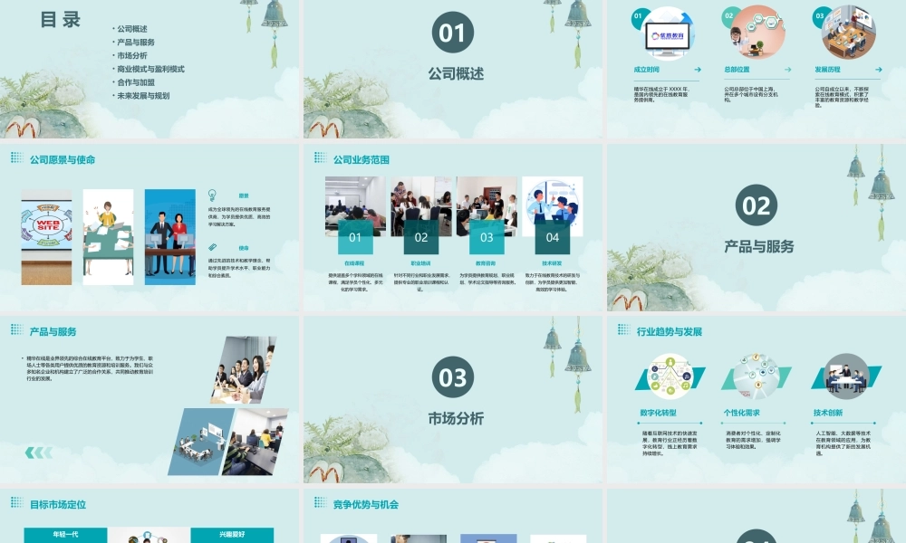 精华在线综合简介(商业合作版)课件