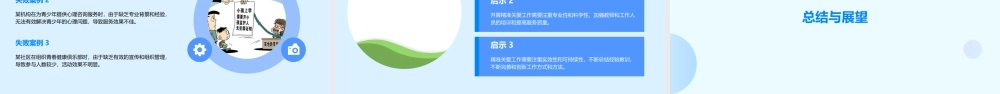 精准关爱青春同行课件