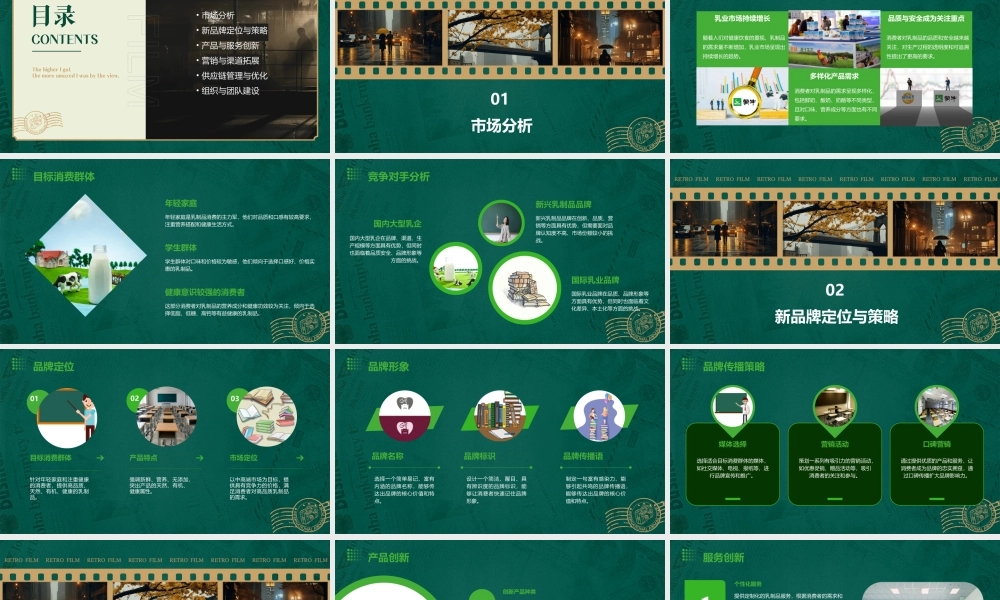 精信新希望共创乳业新品牌服务建议课件