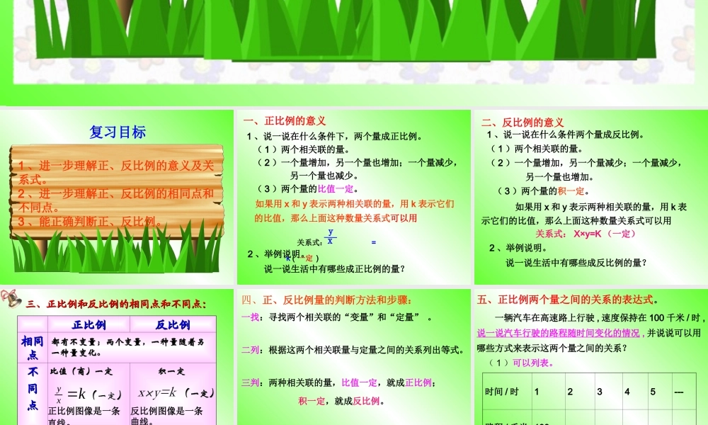 正反比例复习课课件(16)