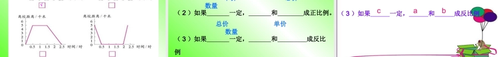 正反比例复习课课件(16)