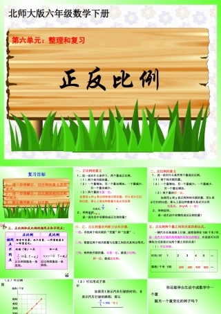 正反比例复习课课件(16)
