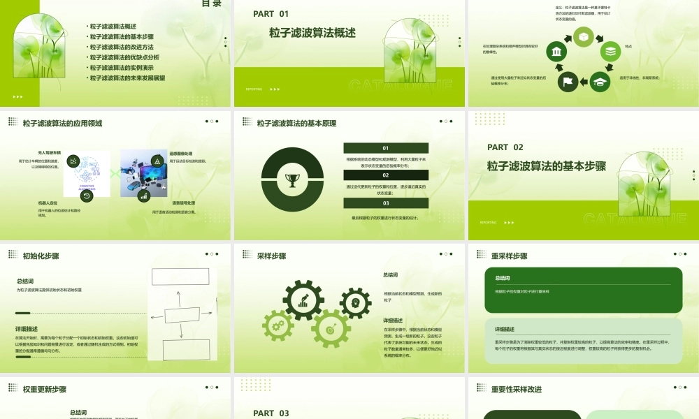 粒子滤波算法课件