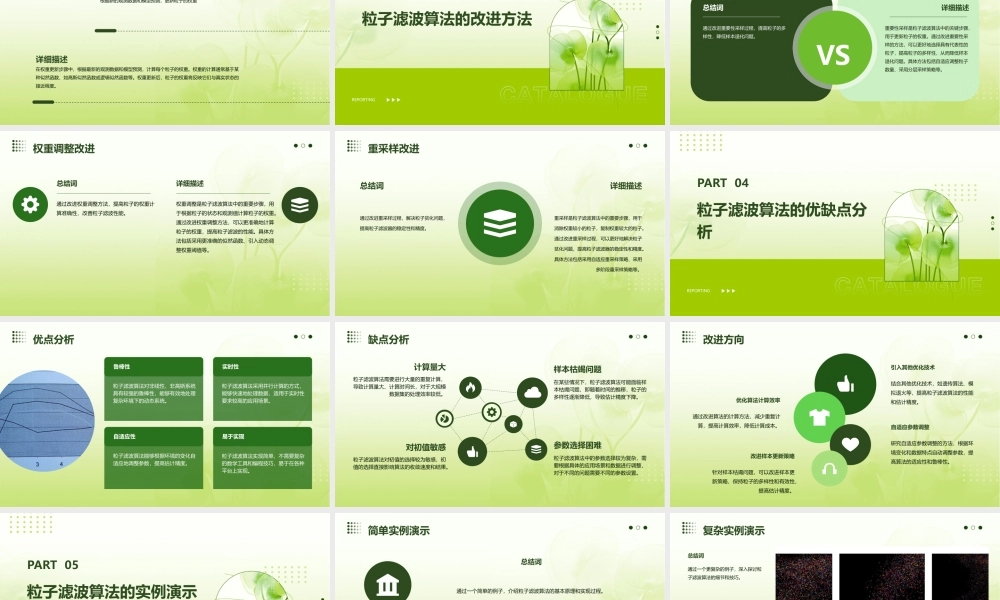 粒子滤波算法课件