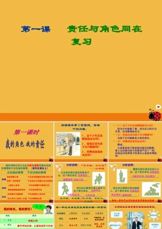 九年级政治 第一课(责任与角色同在)复习课件 人教新课标版 课件