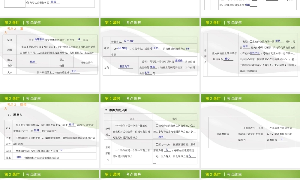 北京市版中考物理一轮复习(含中考真题)第2课时力的概念重力摩擦力精品课件