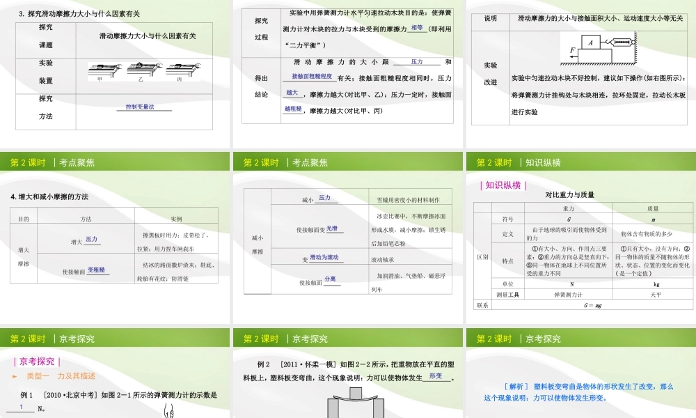 北京市版中考物理一轮复习(含中考真题)第2课时力的概念重力摩擦力精品课件