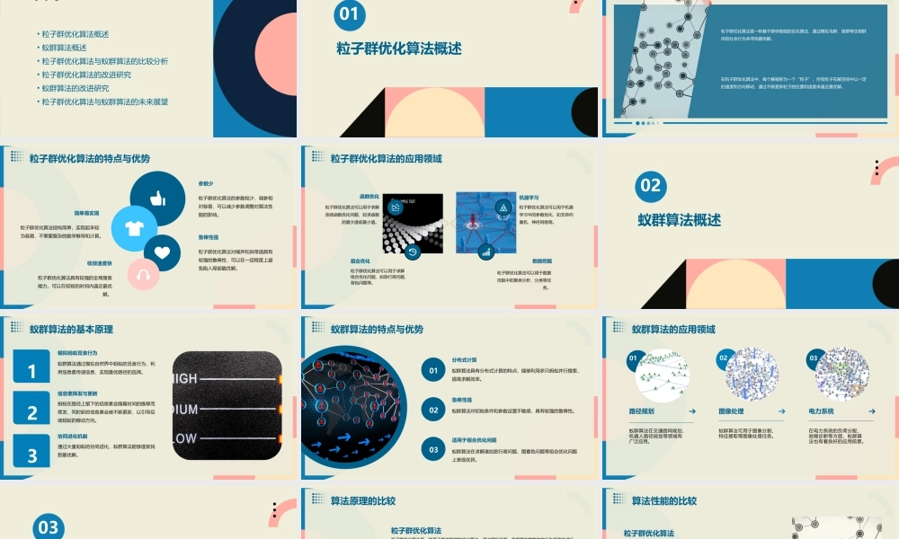 粒子群优化算法与蚁群算法课件