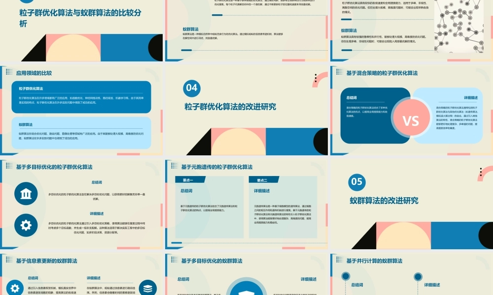 粒子群优化算法与蚁群算法课件