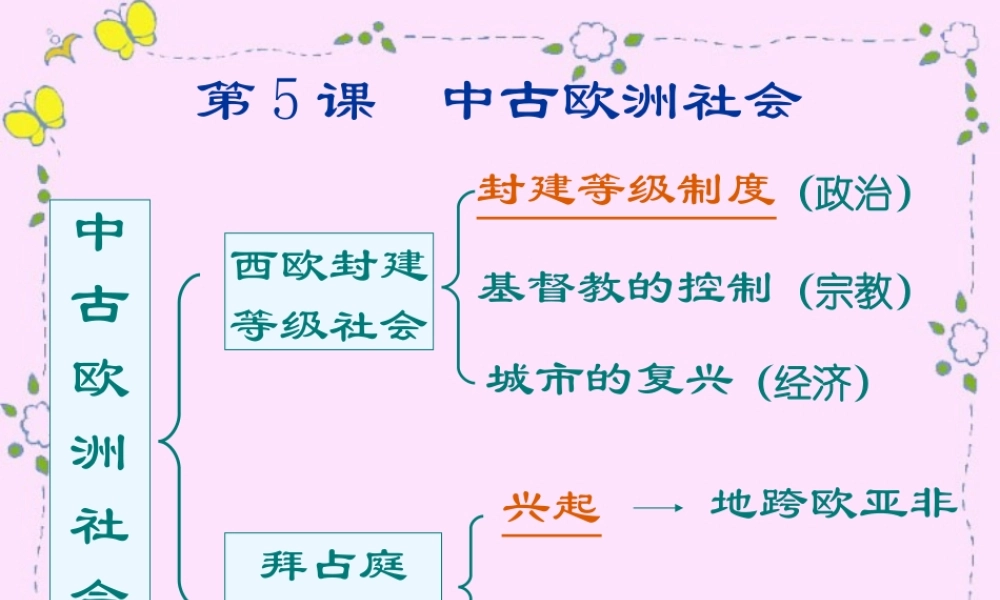 中古欧洲社会 新课标 人教版 课件