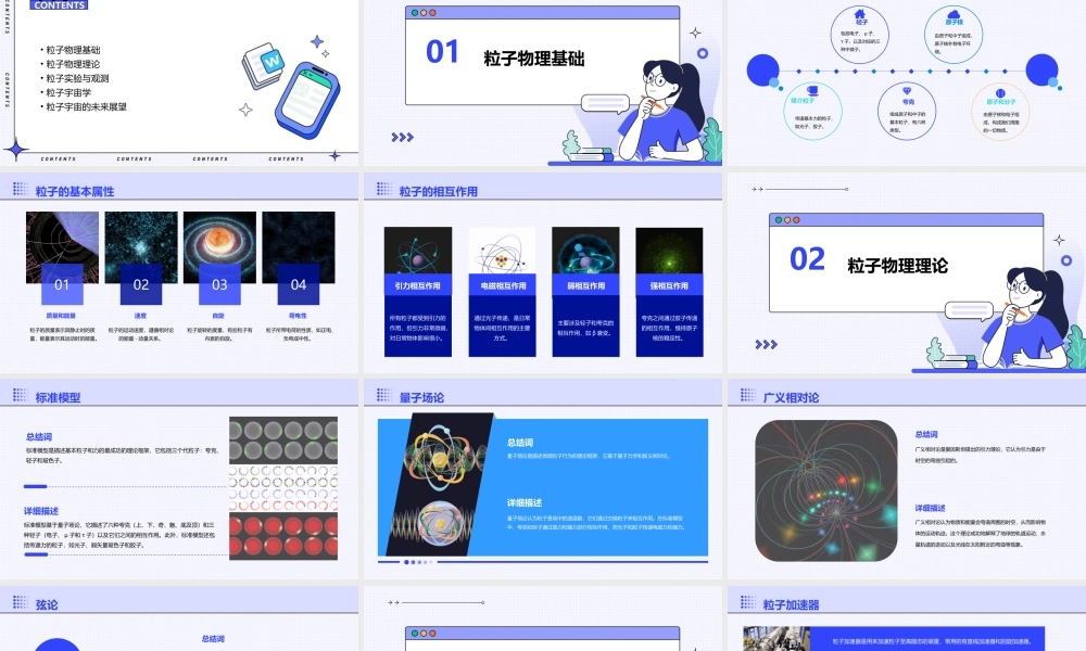 粒子宇宙复习课件