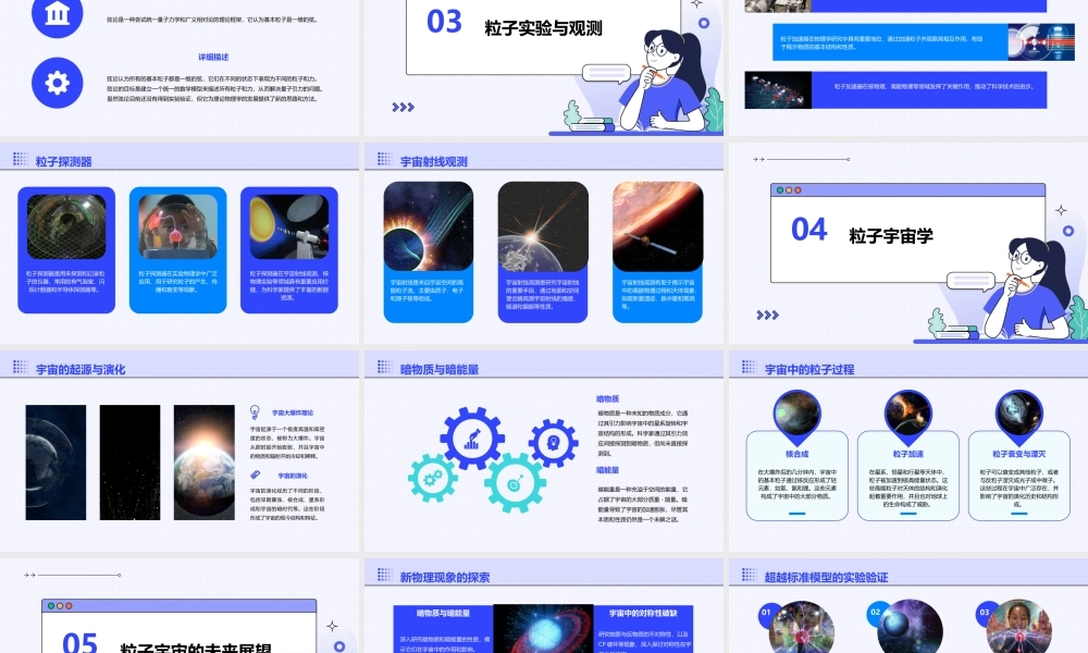 粒子宇宙复习课件