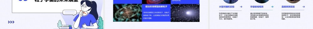 粒子宇宙复习课件