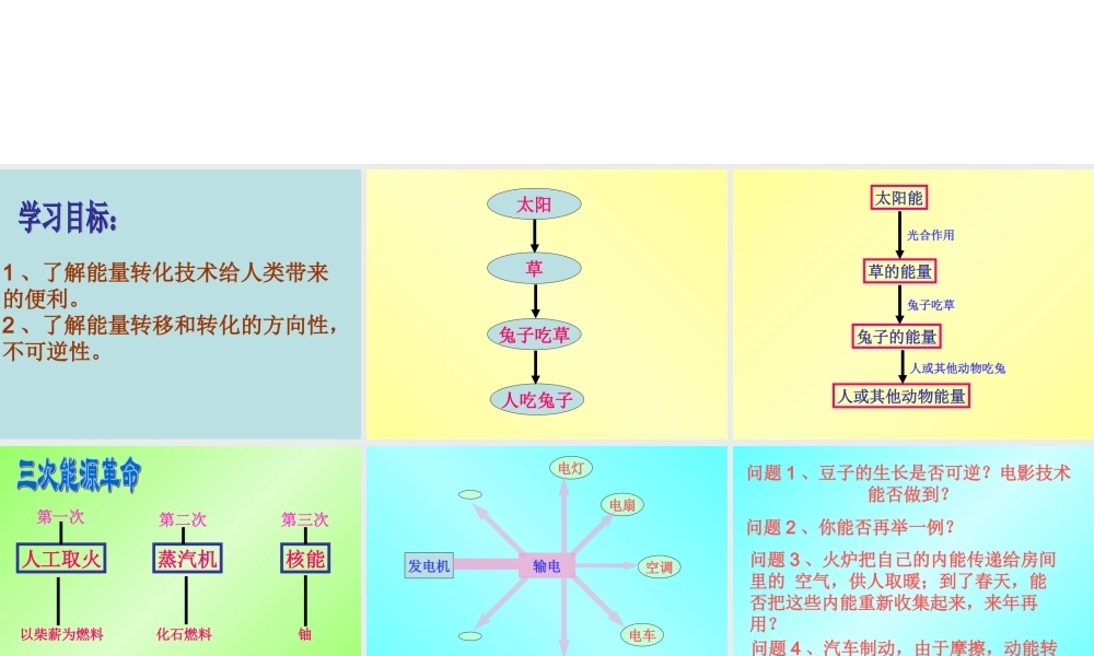 九年级物理能源革命课件新人教版 课件