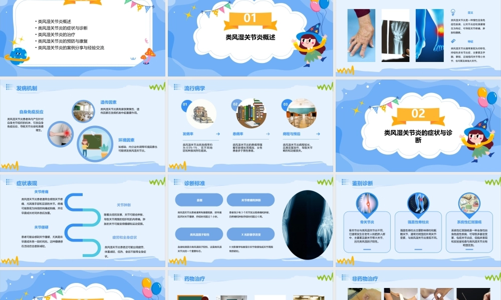 类风湿关节炎精华版黄艾平课件