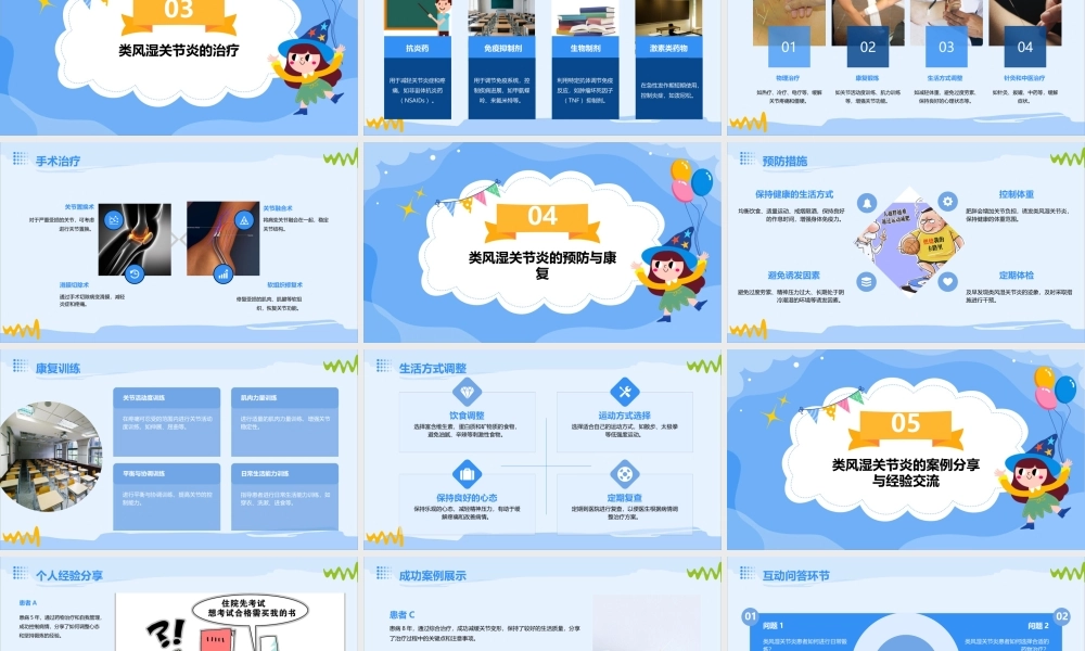 类风湿关节炎精华版黄艾平课件