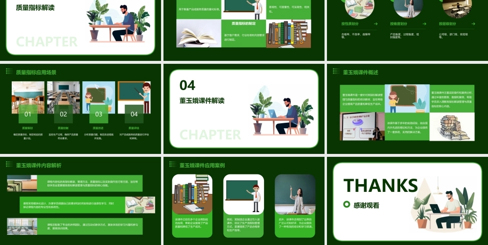 类指标解读管理与质量指标董玉娥课件