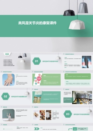 类风湿关节炎的康复课件