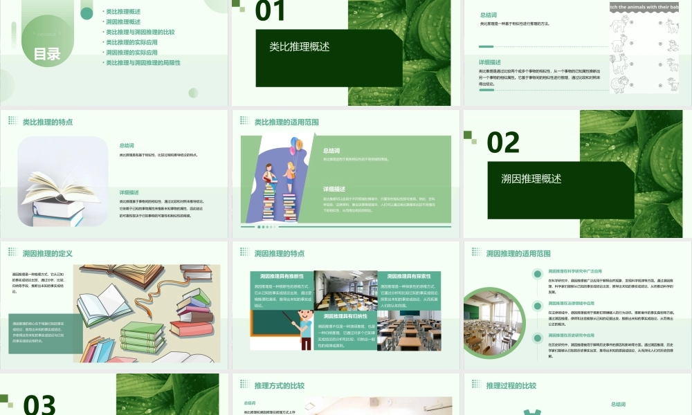 类比推理与溯因推理课件