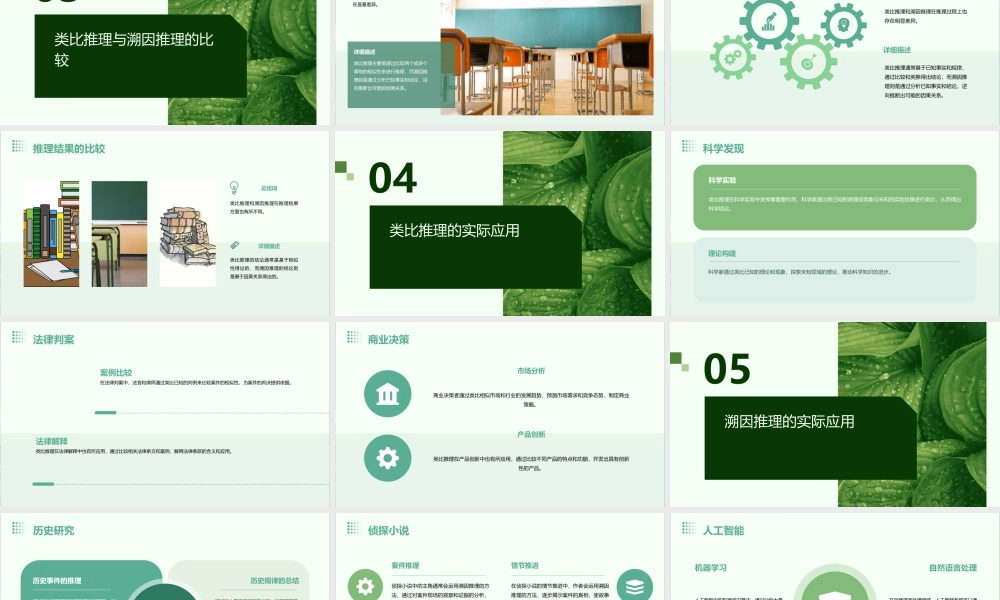 类比推理与溯因推理课件