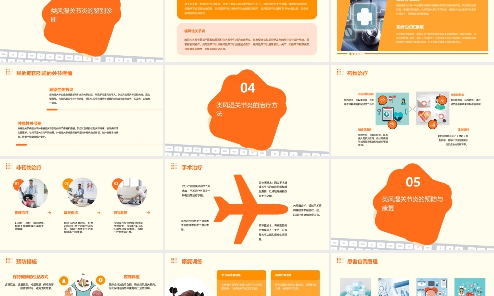 类风湿关节炎的诊课件