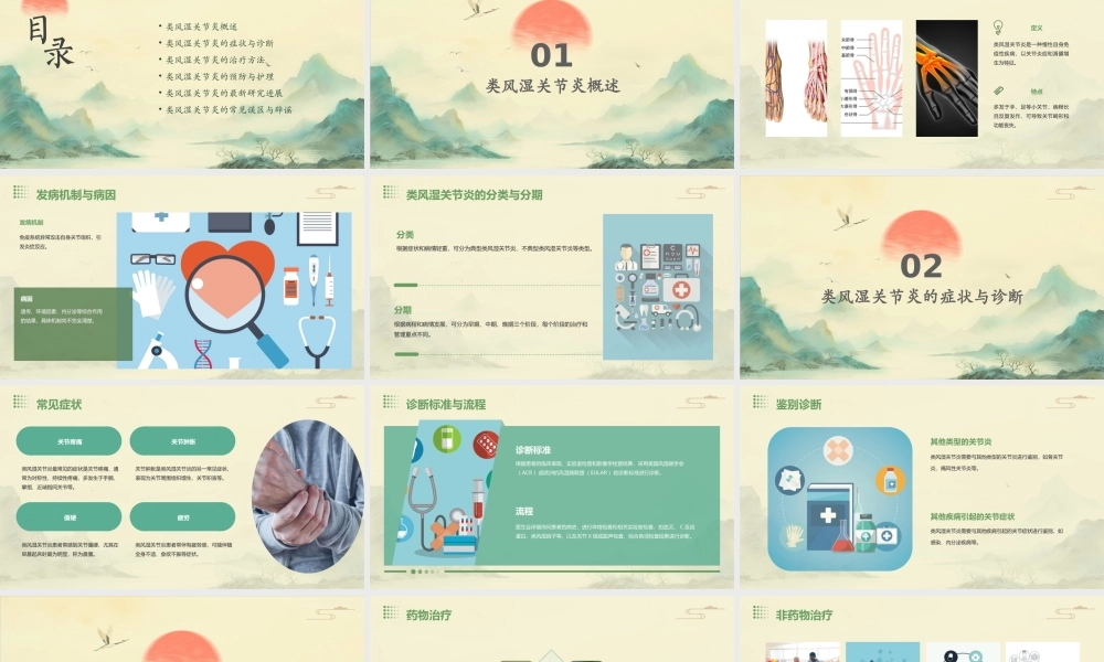 类风湿关节炎汇编课件