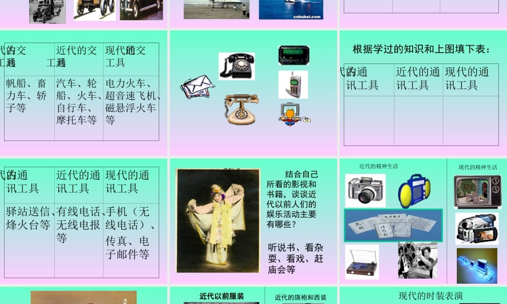 八年级历史第三单元复习课件新人教版 课件