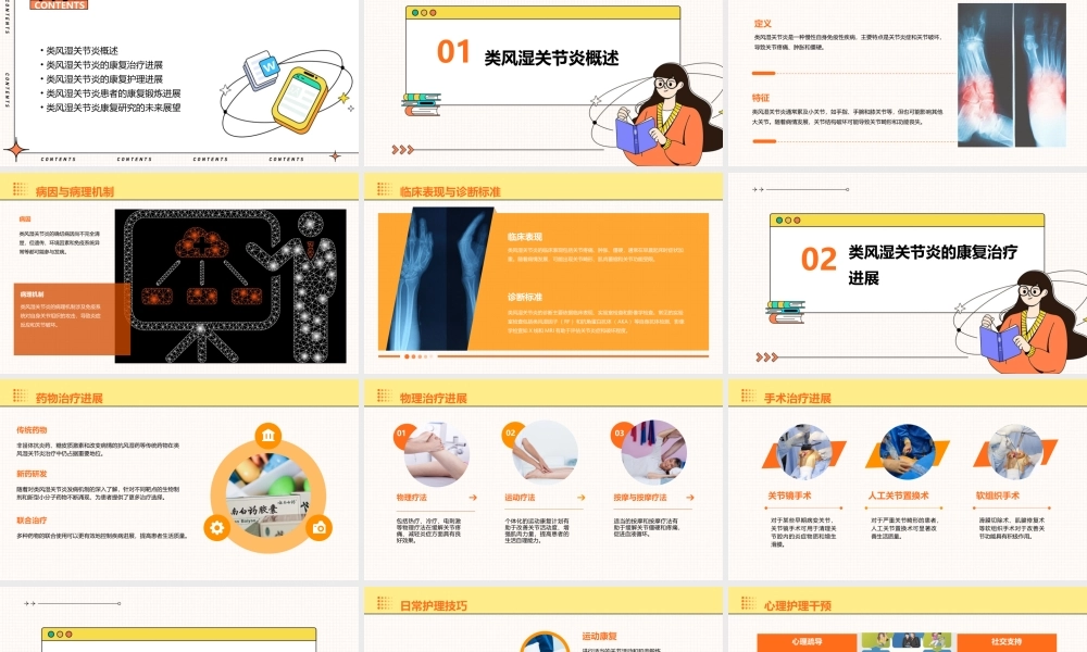 类风湿关节炎的康复进展详解课件