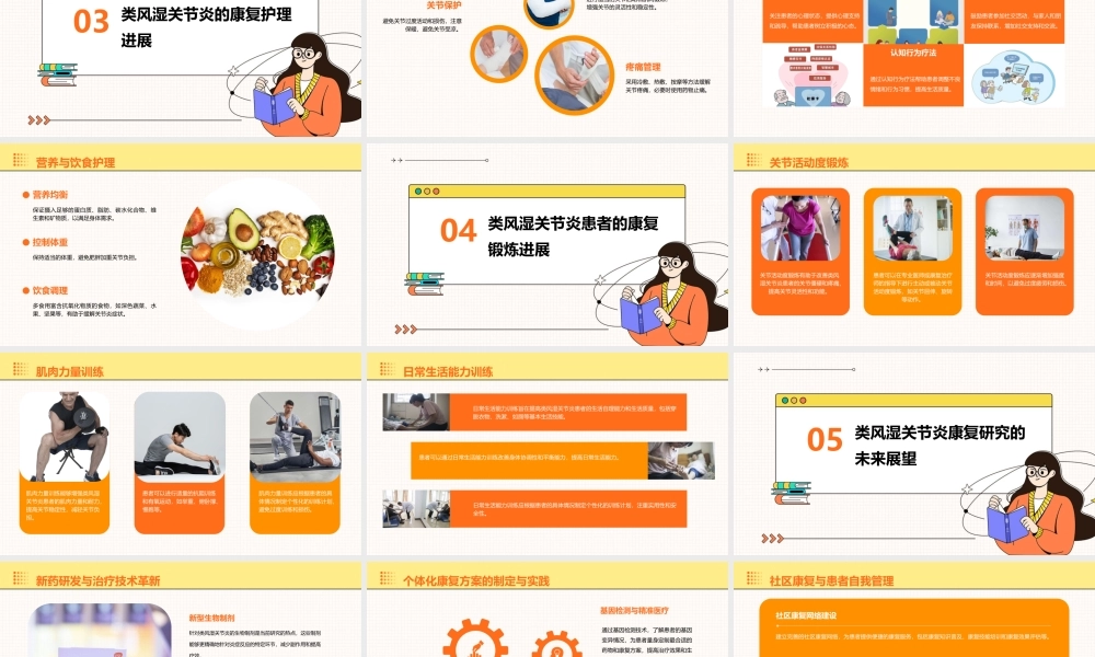 类风湿关节炎的康复进展详解课件