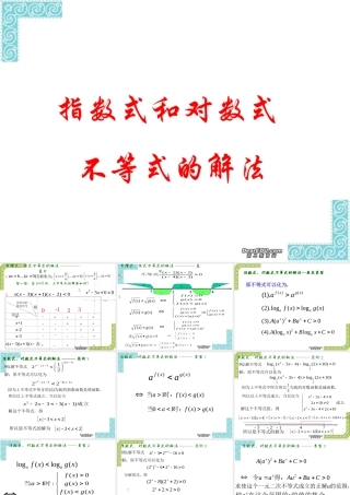 指数式 对数式不等式的解法高三数学课件