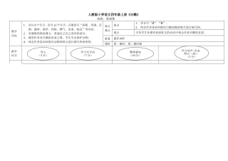 白鹅图文式教案