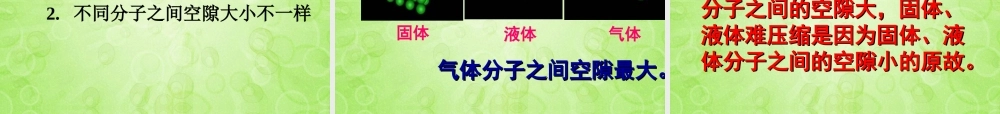 七年级科学上册 第4章 物质的特性 第1节 物质的构成课件 浙教版 课件