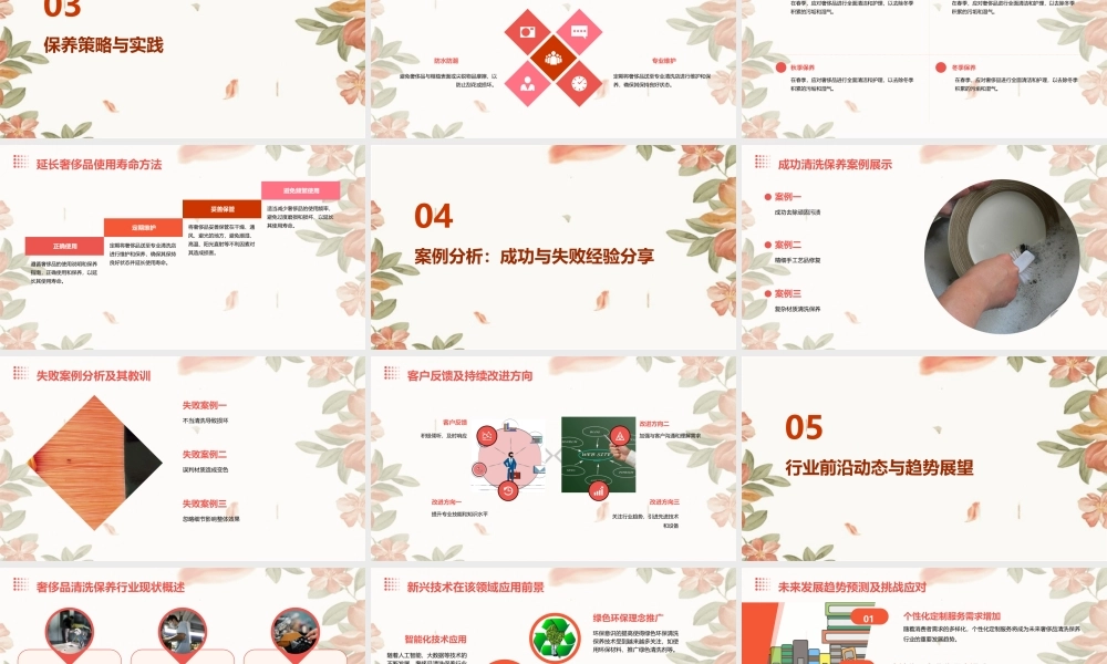 米兰奢侈品奢侈品的清洗和保养的小秘诀课件