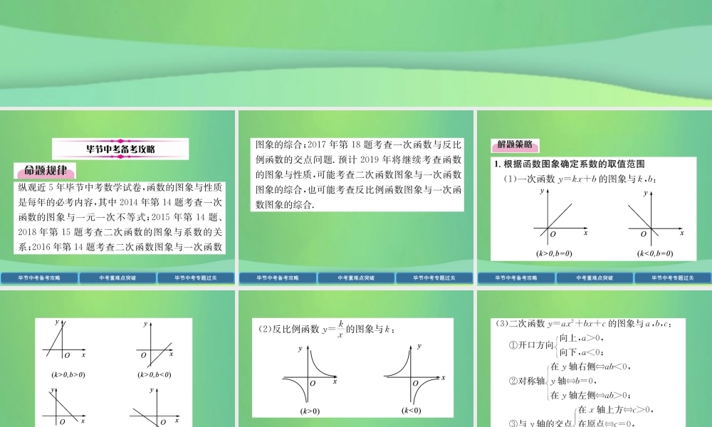 中考数学复习 专题1 函数的图象与性质(精讲)课件