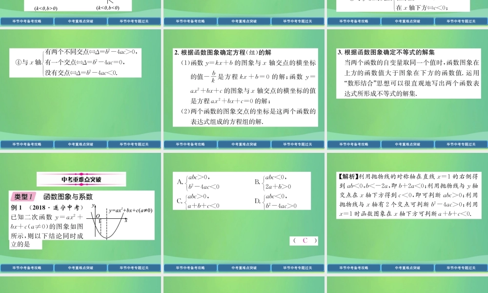 中考数学复习 专题1 函数的图象与性质(精讲)课件