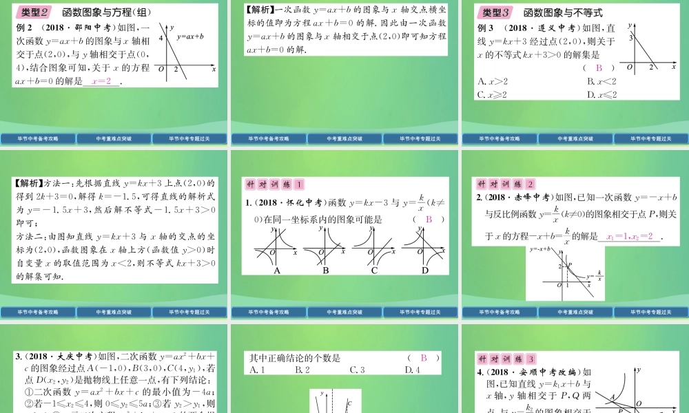 中考数学复习 专题1 函数的图象与性质(精讲)课件