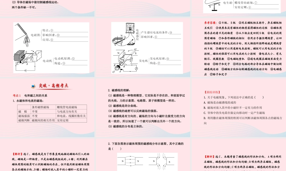 九年级物理下册 第十六章 电磁现象单元复习课件 鲁科版五四制 课件